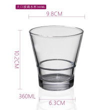 潮州市開(kāi)發(fā)區(qū)銘潤(rùn)工藝制品廠 專(zhuān)注玻璃水杯與酒類(lèi)包裝杯的制造與經(jīng)營(yíng)